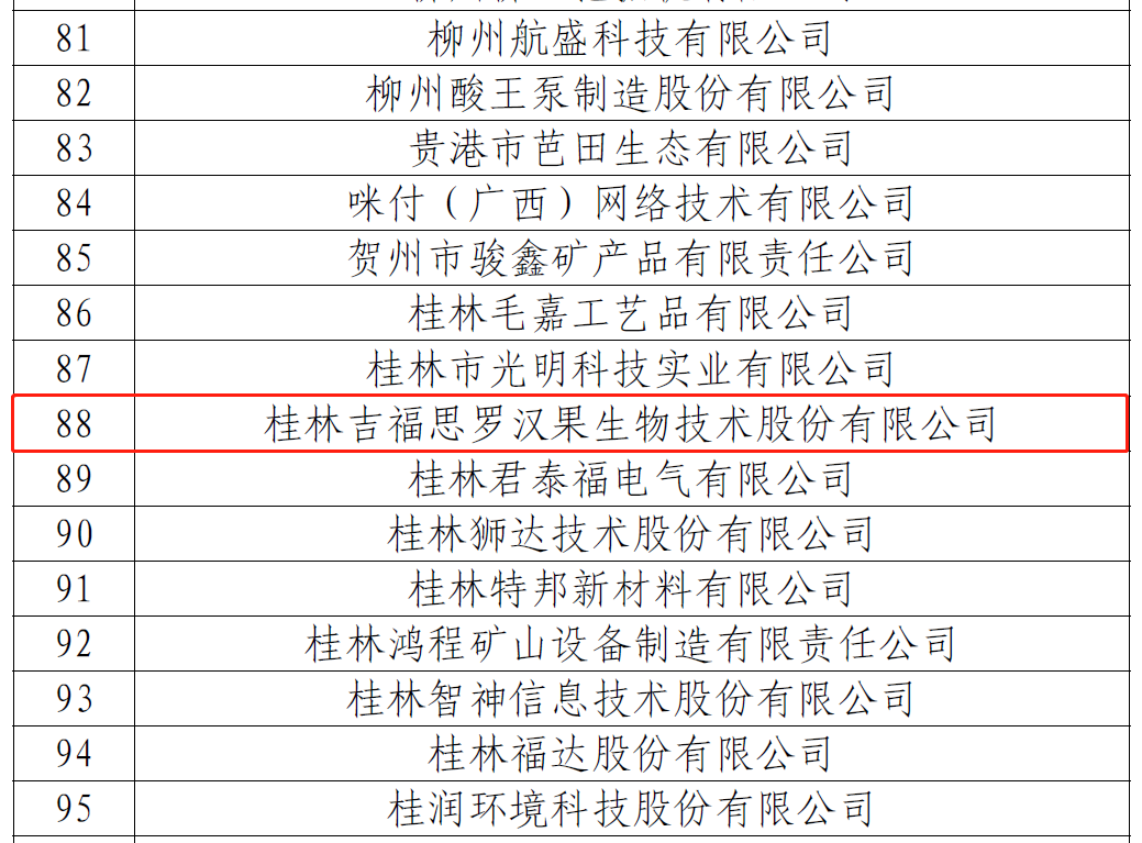 桂林吉福思罗汉果有限公司