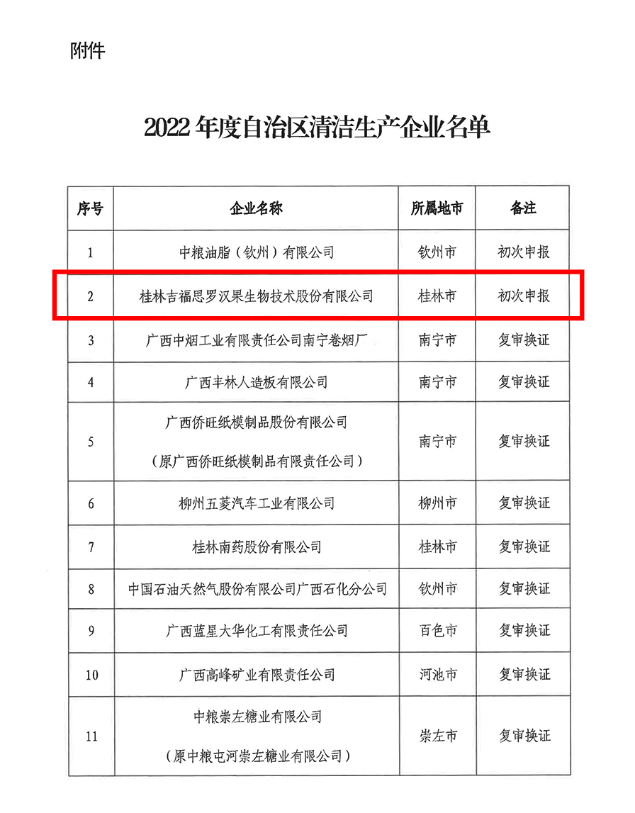 桂林吉福思罗汉果有限公司