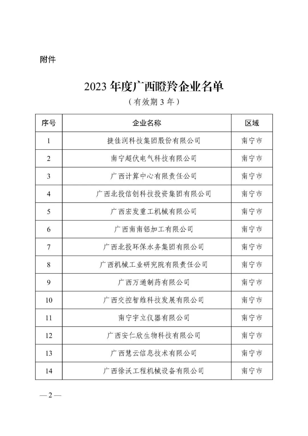 桂林吉福思罗汉果有限公司