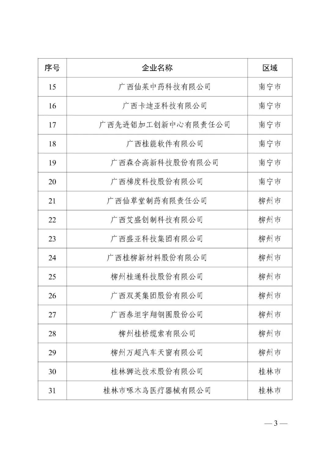 桂林吉福思罗汉果有限公司