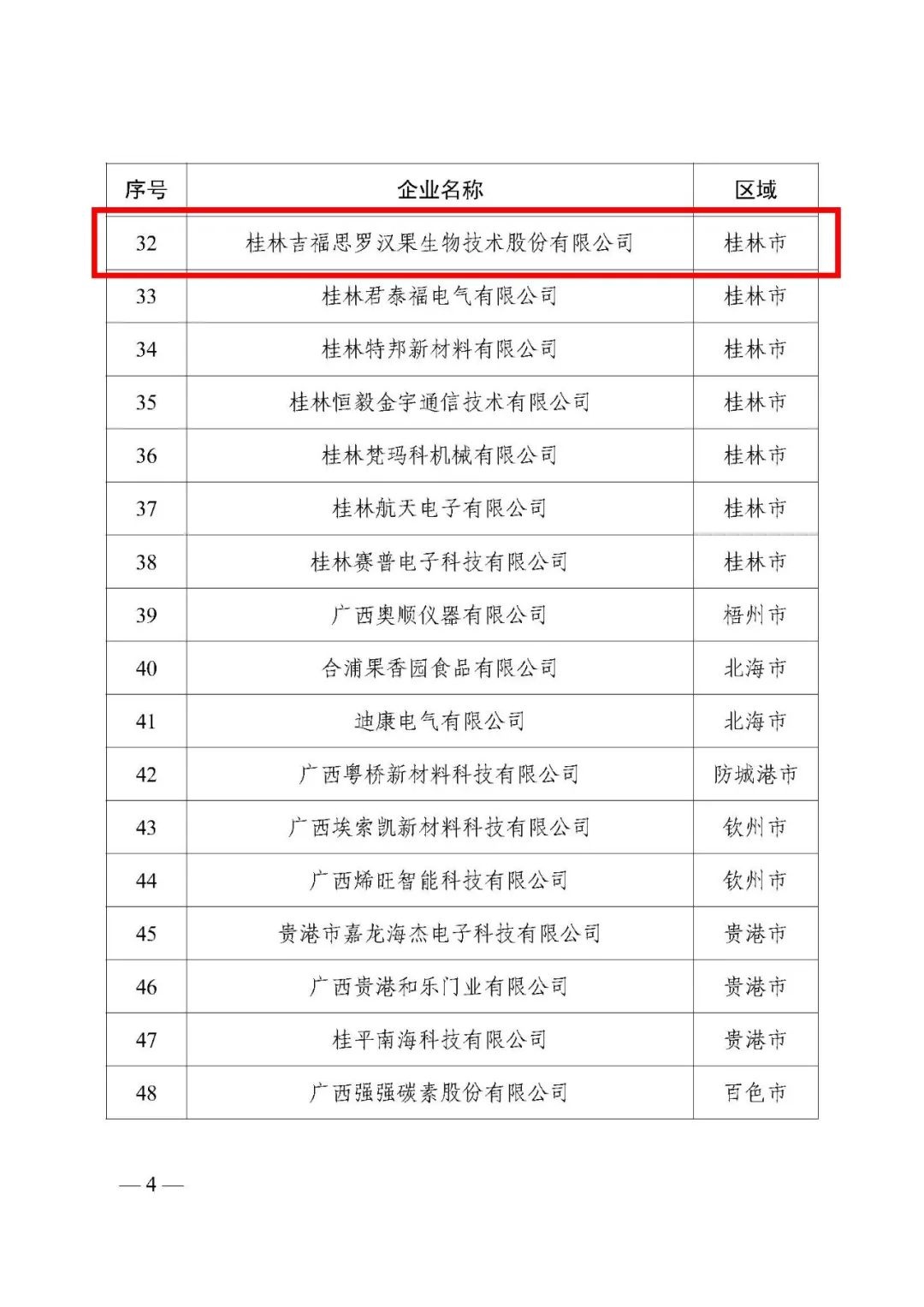 桂林吉福思罗汉果有限公司