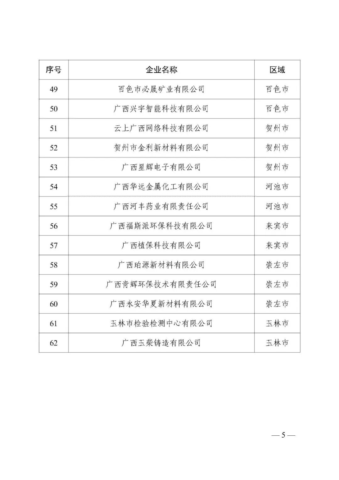 桂林吉福思罗汉果有限公司