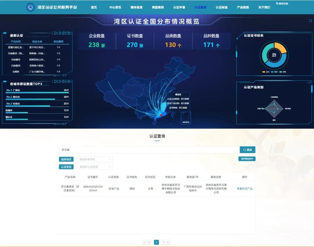 桂林吉福思罗汉果有限公司